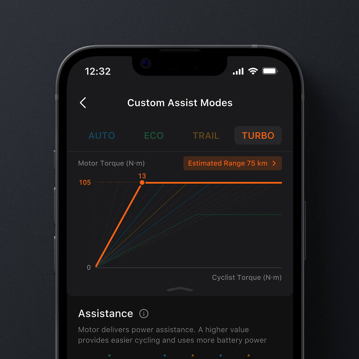 Avinox - propojení s telefonem